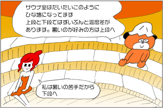 곰 「사우나실은 대체로 이렇게 히나단이 되어 있습니다. 상단과 하단은 상당히 온도차가 있습니다. 더운 것이 좋아하는 분은 상단에」